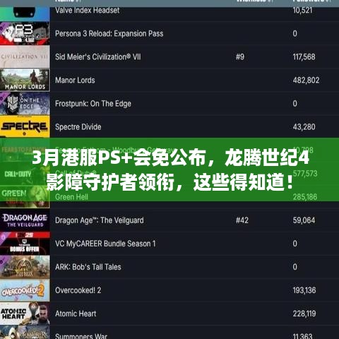 3月港服PS+会免公布，龙腾世纪4影障守护者领衔，这些得知道！