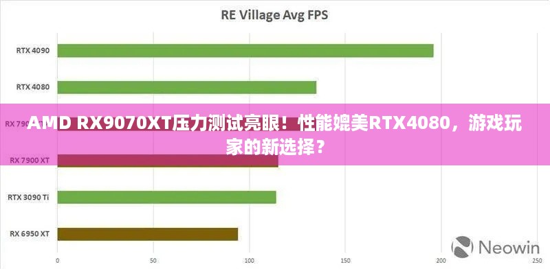 AMD RX9070XT压力测试亮眼！性能媲美RTX4080，游戏玩家的新选择？