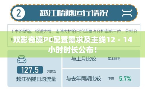 双影奇境PC配置需求及主线12 - 14小时时长公布！