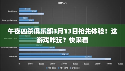 午夜凶杀俱乐部3月13日抢先体验！这游戏咋玩？快来看