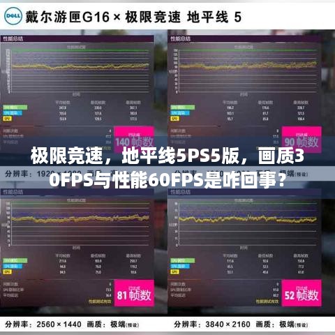 极限竞速，地平线5PS5版，画质30FPS与性能60FPS是咋回事？