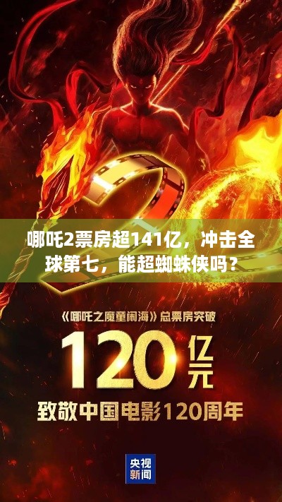 哪吒2票房超141亿，冲击全球第七，能超蜘蛛侠吗？