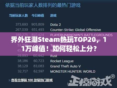 界外狂潮Steam热玩TOP20，11万峰值！如何轻松上分？