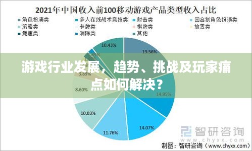 游戏行业发展，趋势、挑战及玩家痛点如何解决？