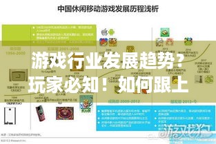 游戏行业发展趋势？玩家必知！如何跟上步伐快速畅玩