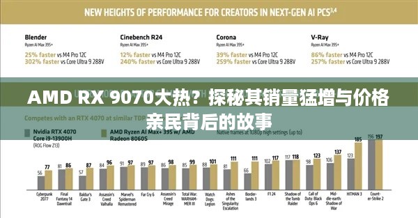 AMD RX 9070大热？探秘其销量猛增与价格亲民背后的故事