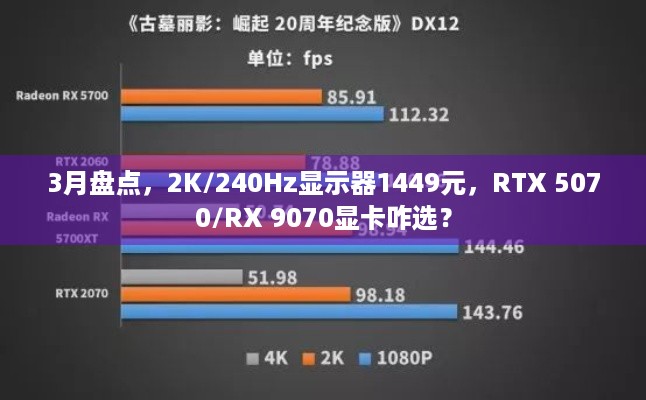 3月盘点，2K/240Hz显示器1449元，RTX 5070/RX 9070显卡咋选？