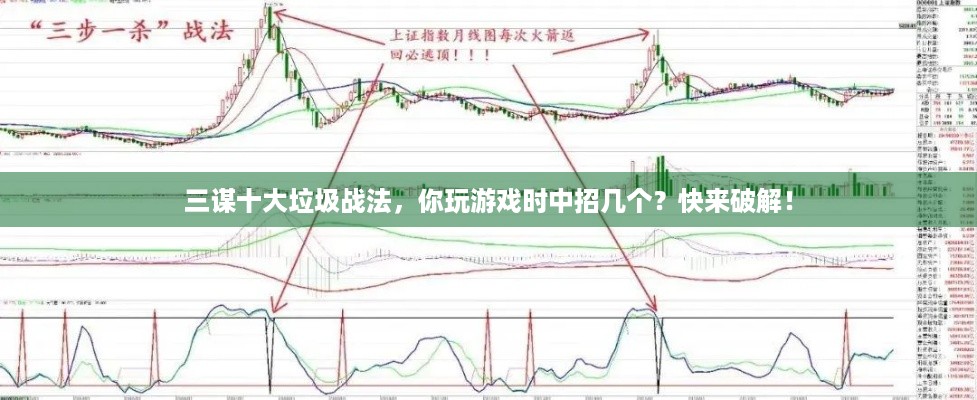 三谋十大垃圾战法，你玩游戏时中招几个？快来破解！