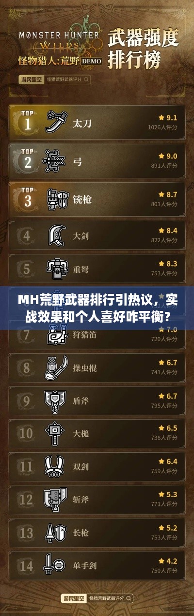 MH荒野武器排行引热议，实战效果和个人喜好咋平衡？