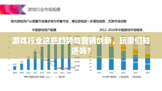 游戏行业这些趋势与营销创新，玩家们知道吗？