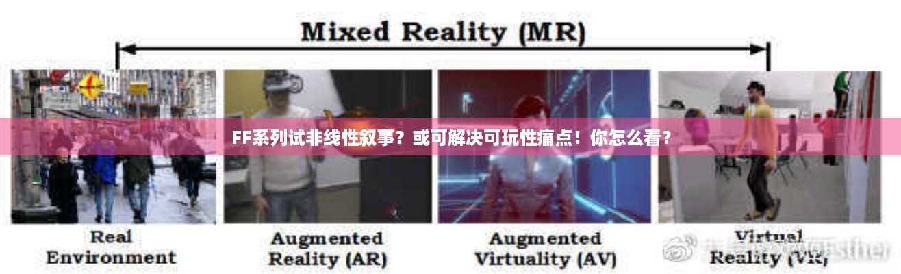 FF系列试非线性叙事？或可解决可玩性痛点！你怎么看？