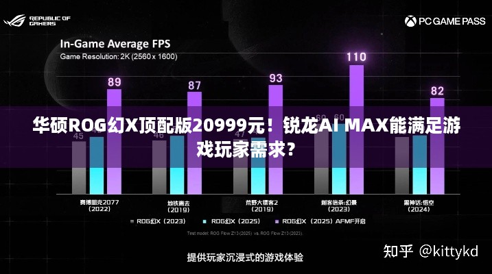 华硕ROG幻X顶配版20999元！锐龙AI MAX能满足游戏玩家需求？