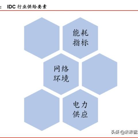 游戏行业发展，机遇挑战并存，如何应对？