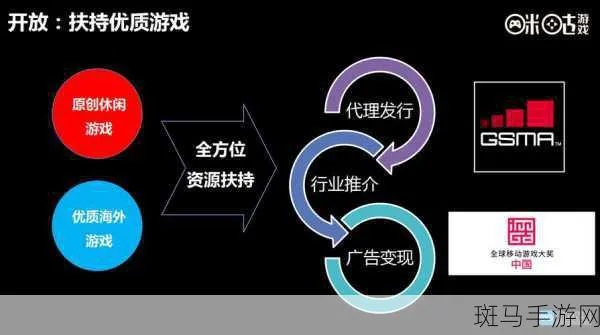 游戏行业，如何抓住发展趋势快速提升体验？，游戏市场细分下，玩家如何选到适合自己的游戏？，游戏推广，如何通过SEO优化快速吸引玩家？，游戏行业，面对挑战与机遇如何更好发展？